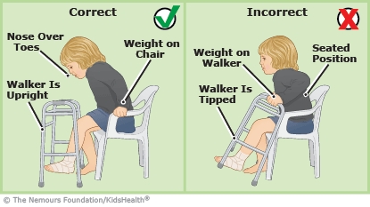 KidsHealth Image