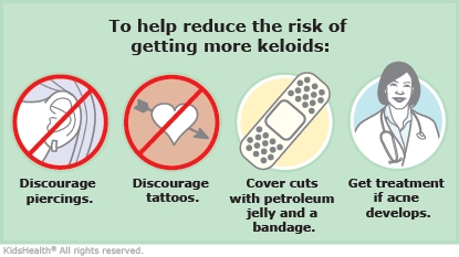 KidsHealth Image