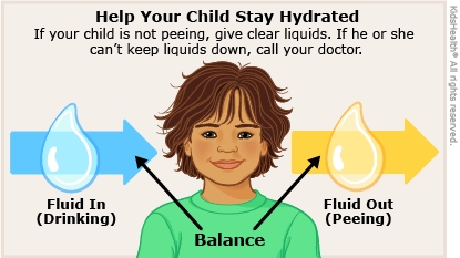 KidsHealth Image
