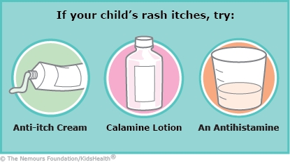 KidsHealth Image