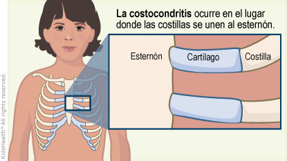 KidsHealth Image