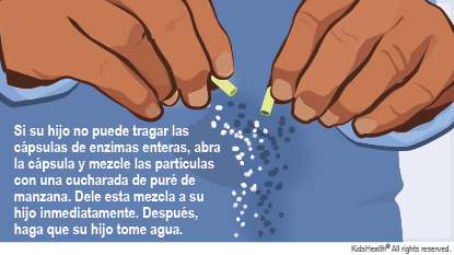 KidsHealth Image