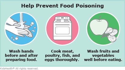 KidsHealth Image