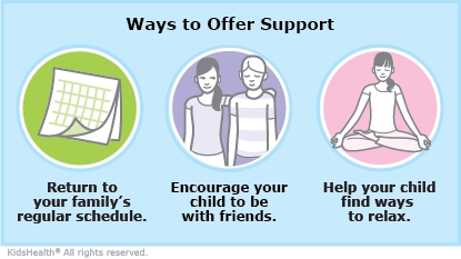 KidsHealth Image