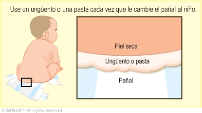 KidsHealth Image