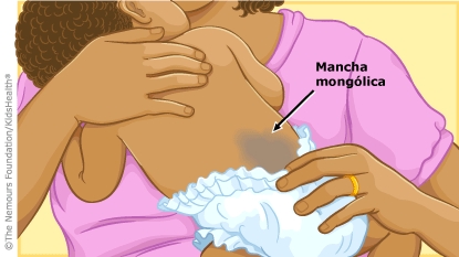 KidsHealth Image