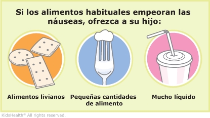 KidsHealth Image