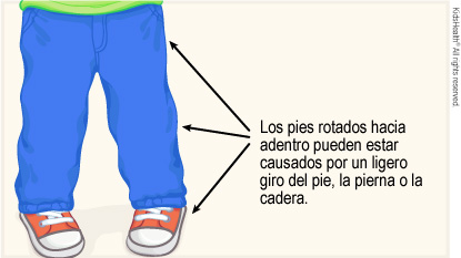 KidsHealth Image